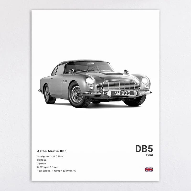 Aston Martin DB5 1963 Car Poster — Hipobuy Spreadsheet find